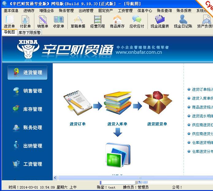 ���Ͳ�óͨרҵ��