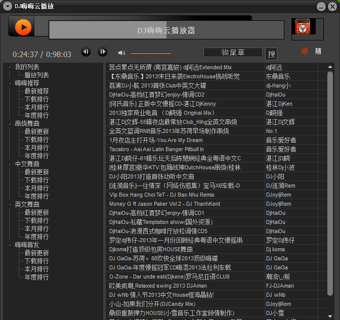 С��dj������