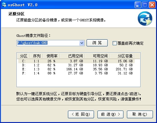 osGhost一键ghost备份还原工具