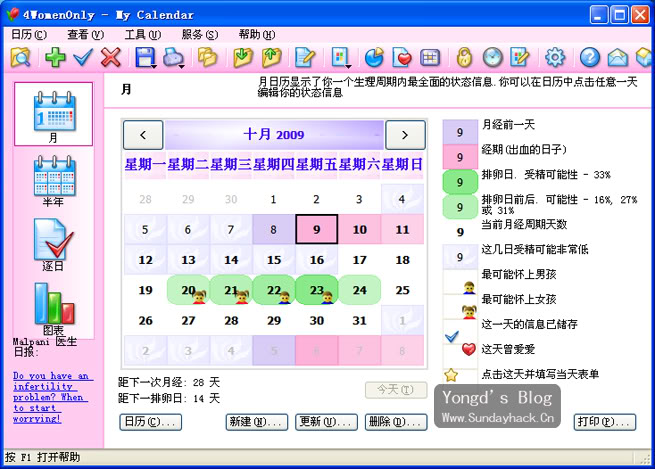4WomenOnly安全期怀孕计算