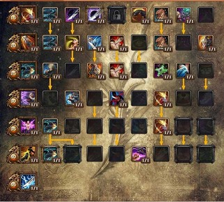 �����츳�ӵ�ģ����