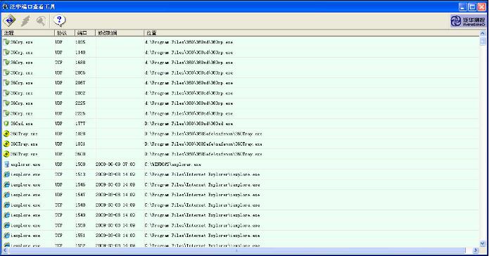 �����˿ڲ鿴����