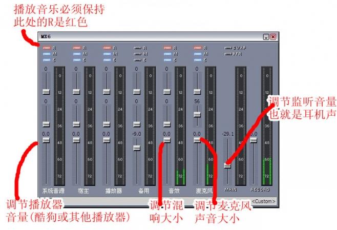 ��ƽKX3538��������