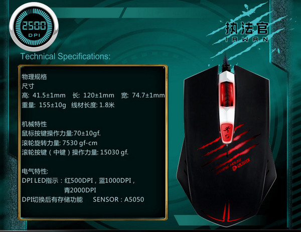 �����ִ�����������