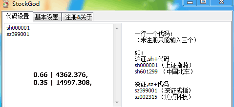stockgod股神看盘