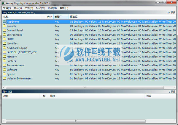 Aezay Registry Commander