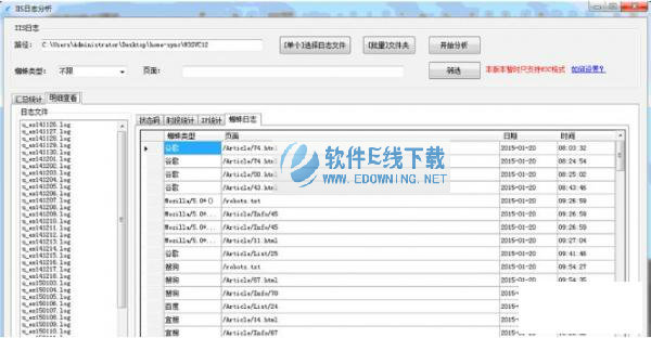 ����ȫ��SEO��������