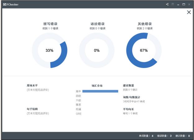 �׸�Ӣ��д����������