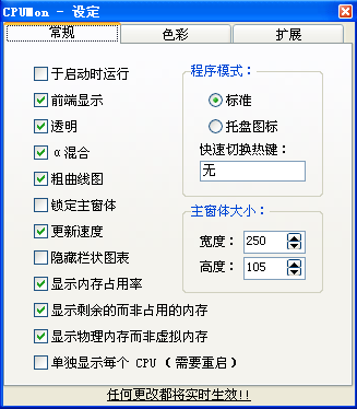 CPUMon���CPU����