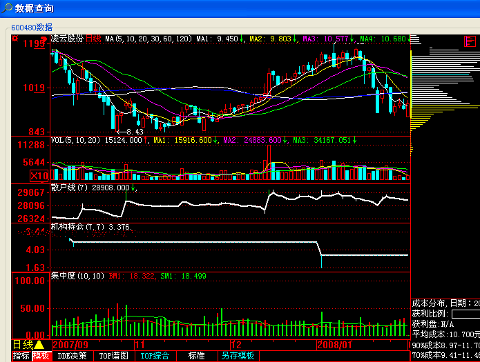 Ӯ������ͨ