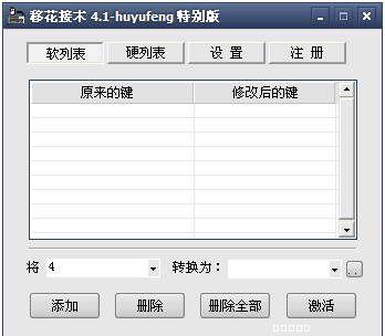 �����ƻ���ľ