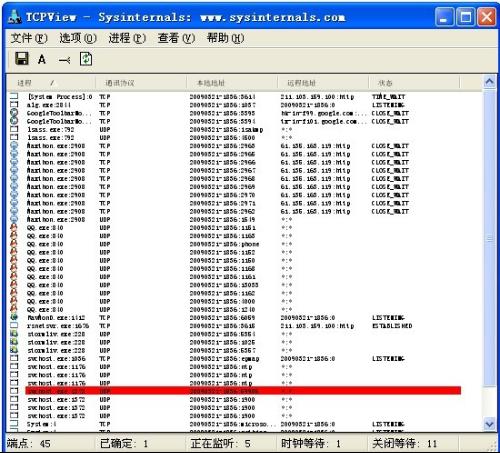 Tcpview端口和线程查看工具