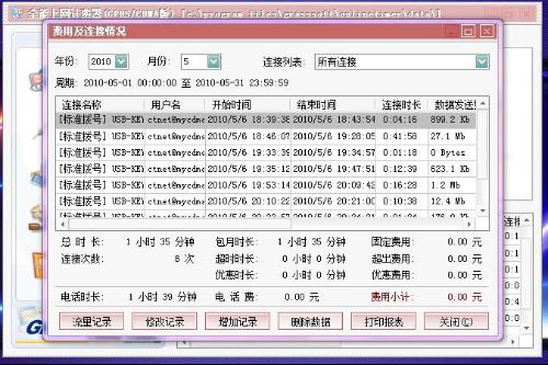 ȫ��������ʱ��