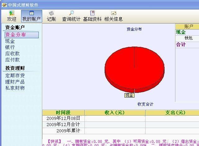 ������װ��ͼ