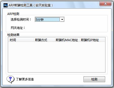 ARP��ƭ����