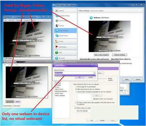 ��ɫ������ͷ����