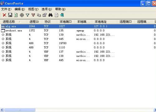 CurrPorts�����������