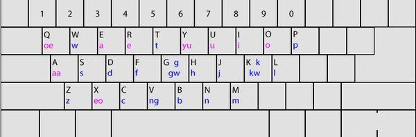 速打粤语输入法