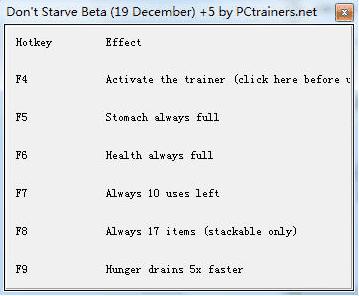 ������װ��ͼ