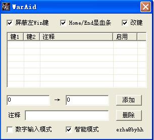 ������װ��ͼ