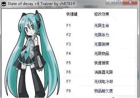 ���ù��Ȱ��������޸���