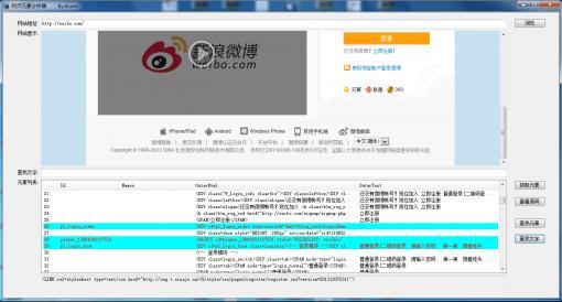 ��ҳԪ�ط�����