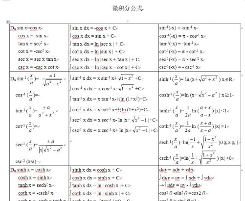 常用微积分公式大全