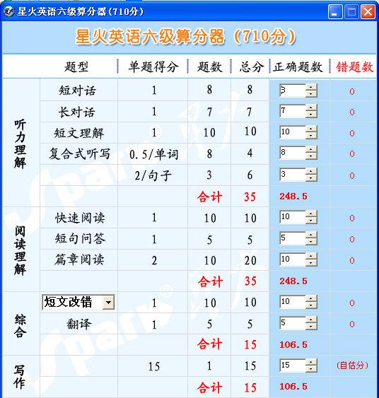 星火英语六级算分器