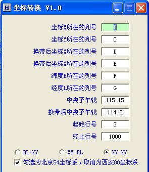 ��˹����ת������