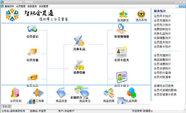 智讯会员管理系统