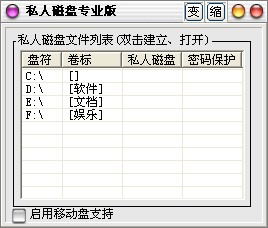 ����˽�˴�������רҵ��