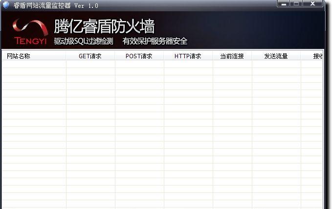 �iis��վ���������