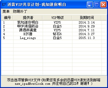 Ѹ��VIP�����ƻ�