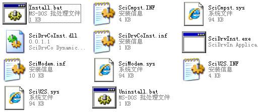 Spreadtrum Sci USB2Serial芯片驱动