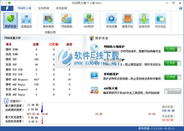 ���Ʒ���ǽ���˰�