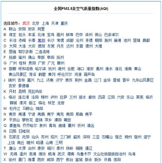 PM2.5查询客户端