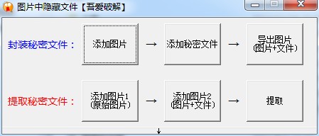 ͼƬ�������ļ�С����