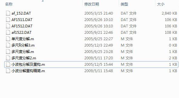 matlabС���任����