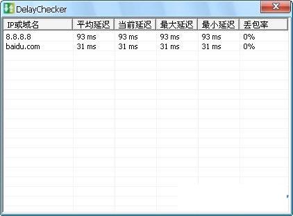 DelayChecker