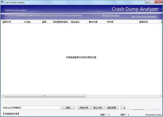 Crash Dump Analyzer