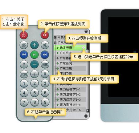 ��ƽ����tv