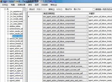 罗马2:全面战争PFM-MOD编辑工具