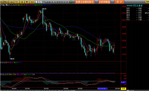 �������������������