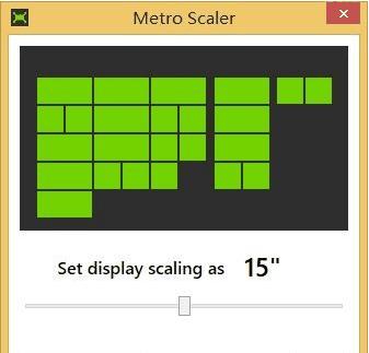 Metro Scaler