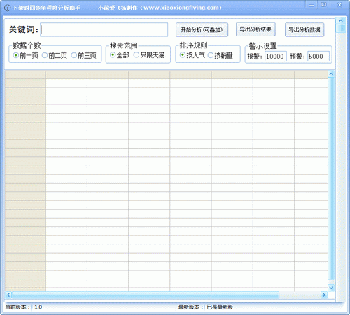 下架时间竞争程度分析助手