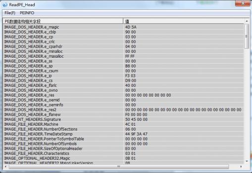 ReadPE_Head(PE查看工具)