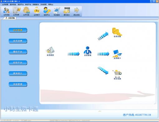 С����΢��ͨ