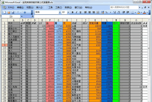 ȫ��Ӣ�ۼ����˺���ʽ�ٲ��