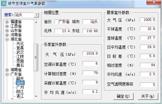 ���пյ��������������ѯ����
