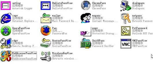 Windows Password Recovery Package